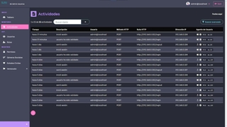 Administrador de usuarios