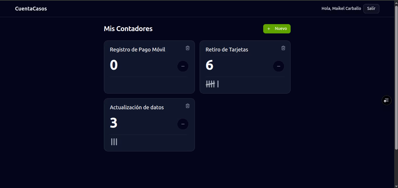 CuentaCasos